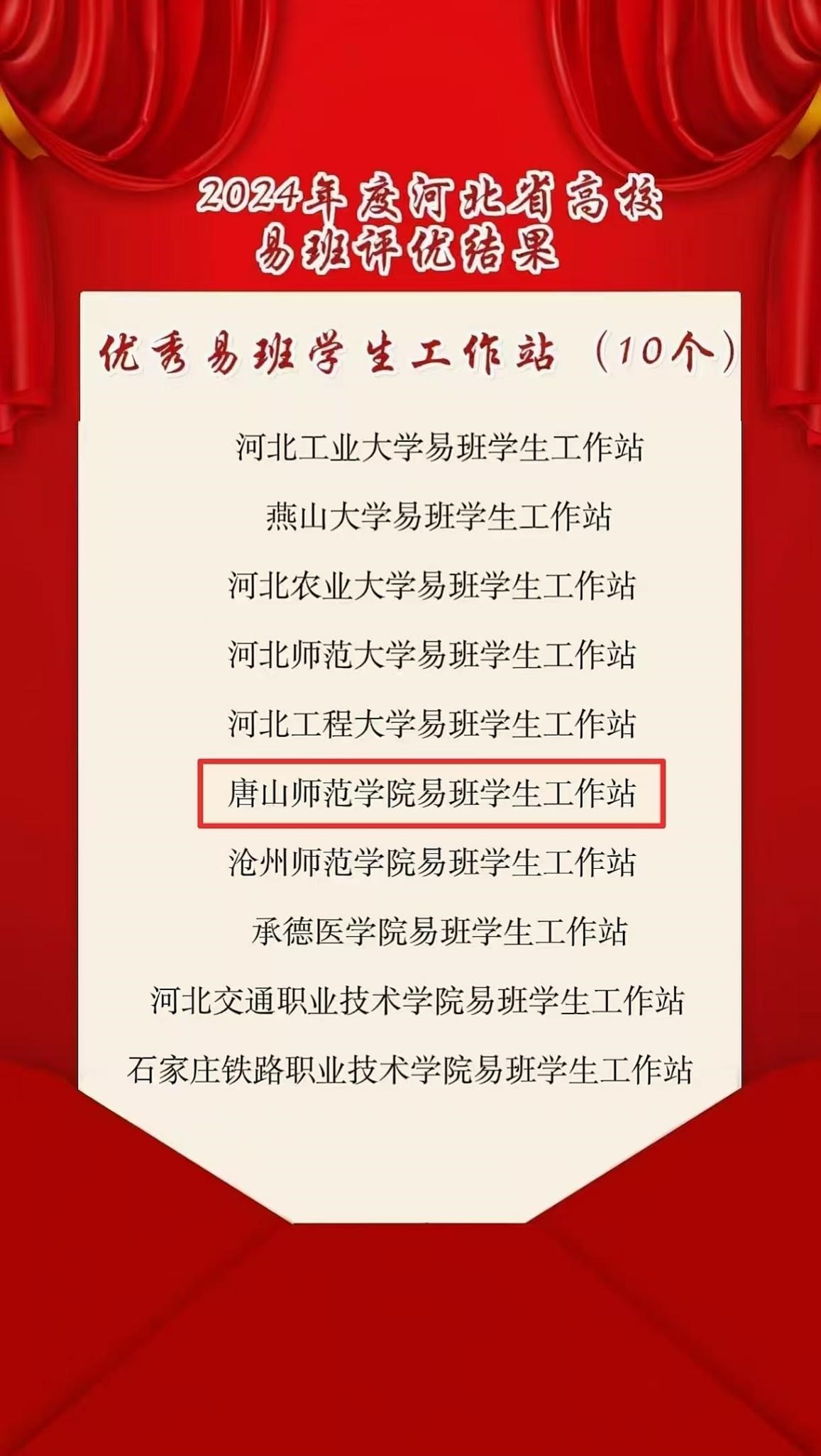 省奖+3！w88win官网易班工作站喜获省级荣誉3项
